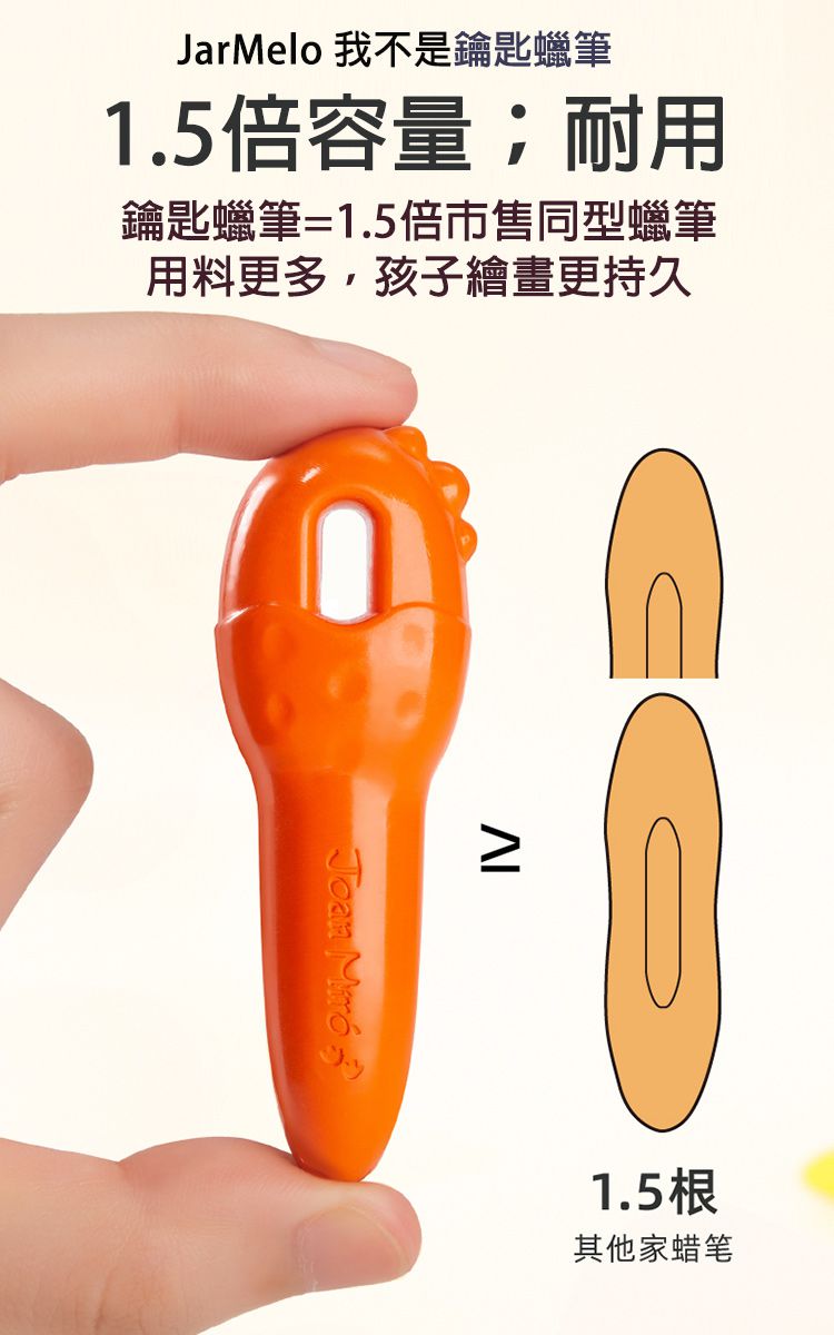 JarMelo 原創美玩 - 我不是鑰匙-創意無限24色蠟筆