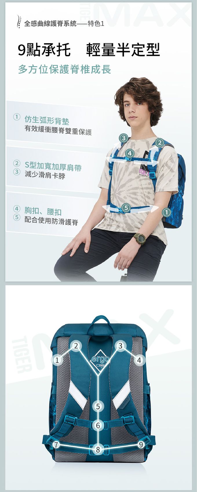 九點承托，全方位保護脊椎，加寬加厚雙S減壓肩帶，卸力胸扣腰扣，減壓護脊