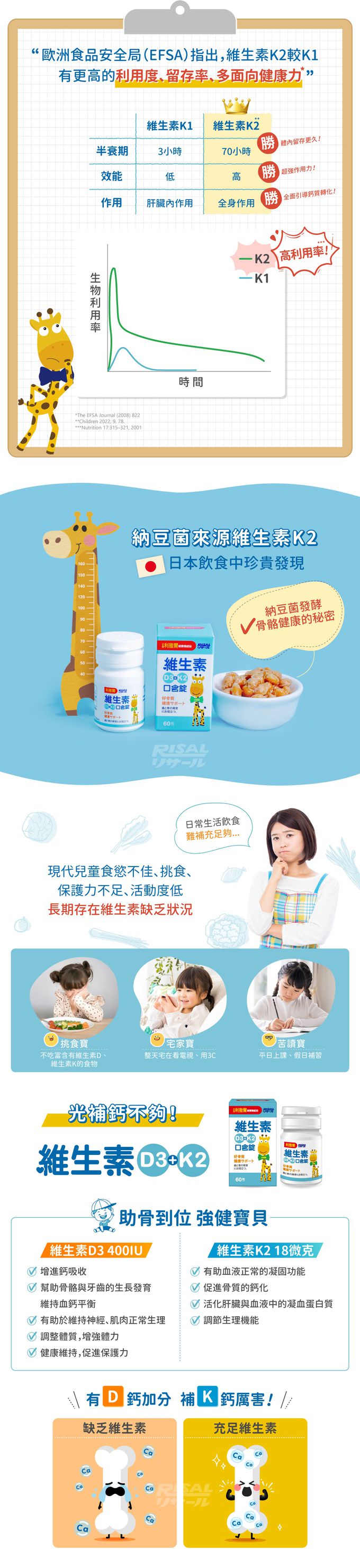 小兒利撒爾Risal - 成長鈣鎂-30包/盒+維生素D3+K2口含錠-60粒/瓶