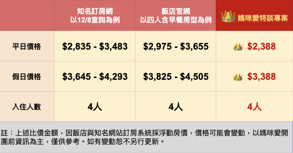 每人$597↘【花蓮麗格休閒飯店】四人含早