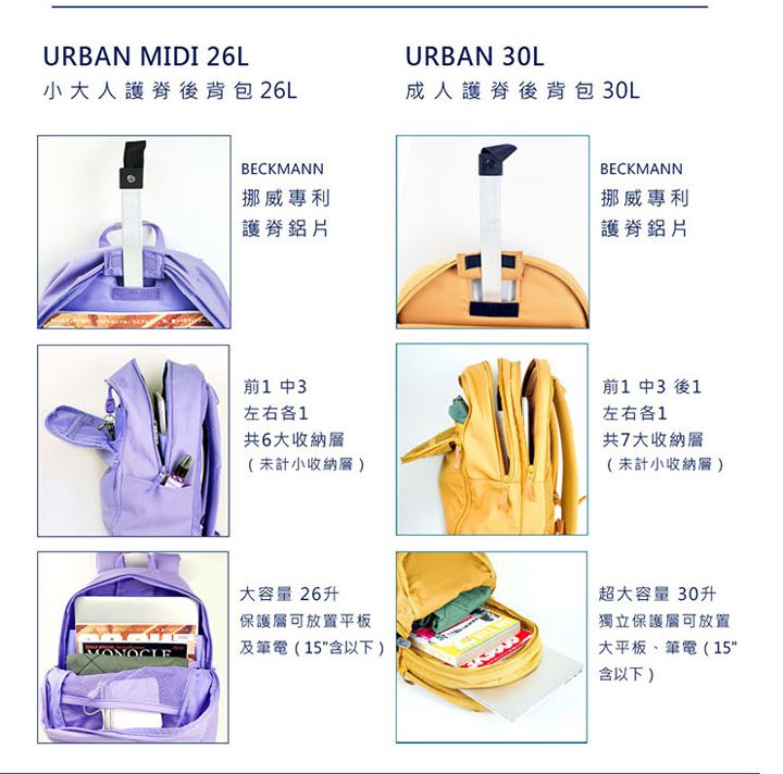 Beckmann - 小大人護脊後背包 26L-玫紅
