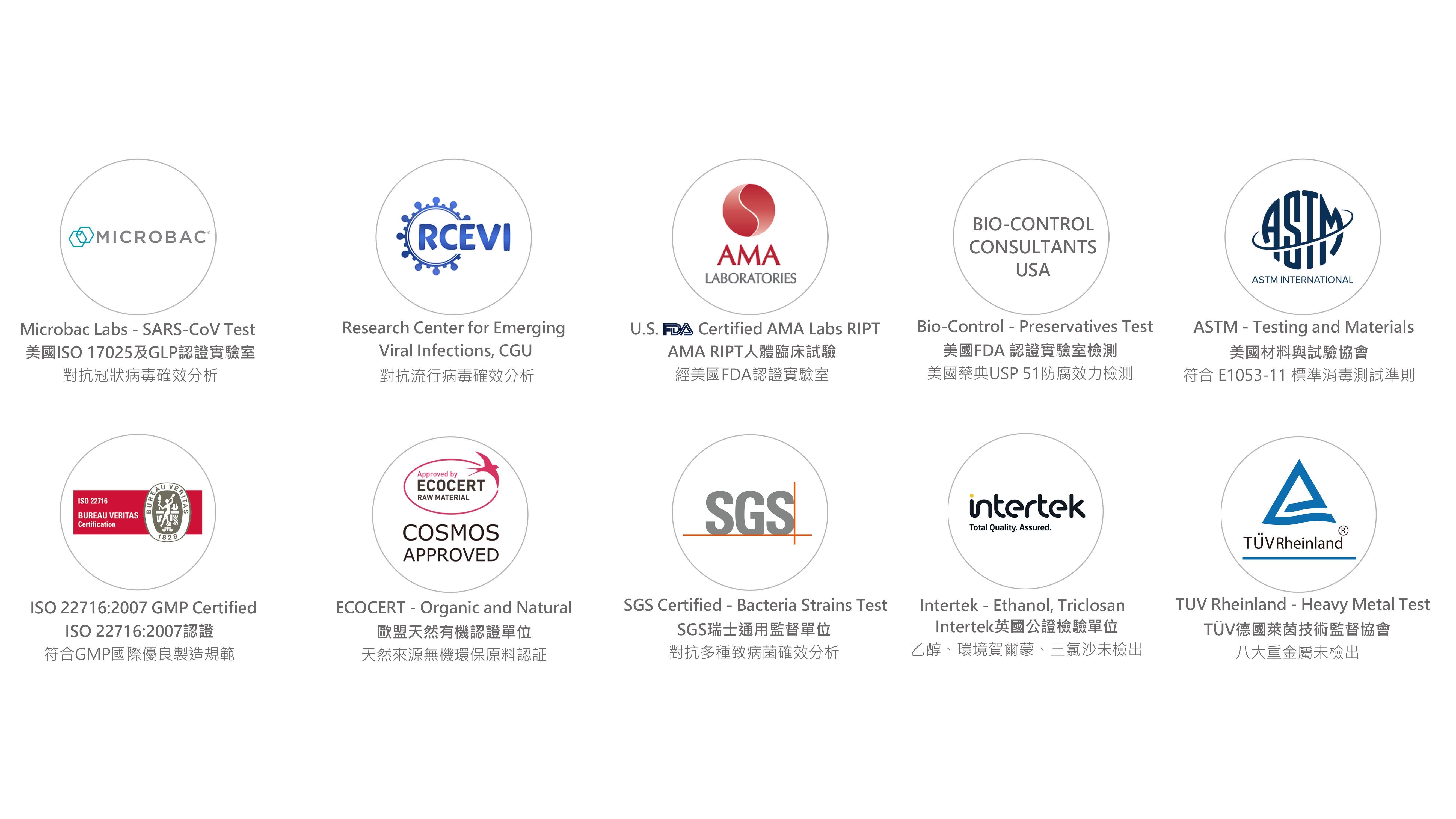 美國 UNID - 補充瓶噴頭