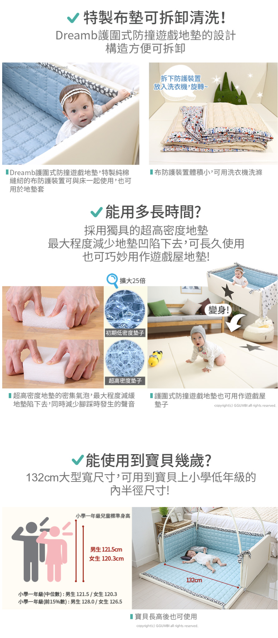 韓國 GGUMBI/DreamB - GGUMBI/DreamB 多功能圍欄地墊式嬰兒床-米星星 (攤平: 176*184*4cm)