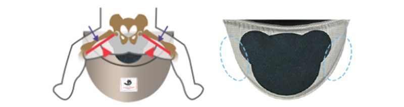 韓國 POGNAE - ALL NEW NO.5升級版機能型坐墊揹巾-復刻牛仔藍