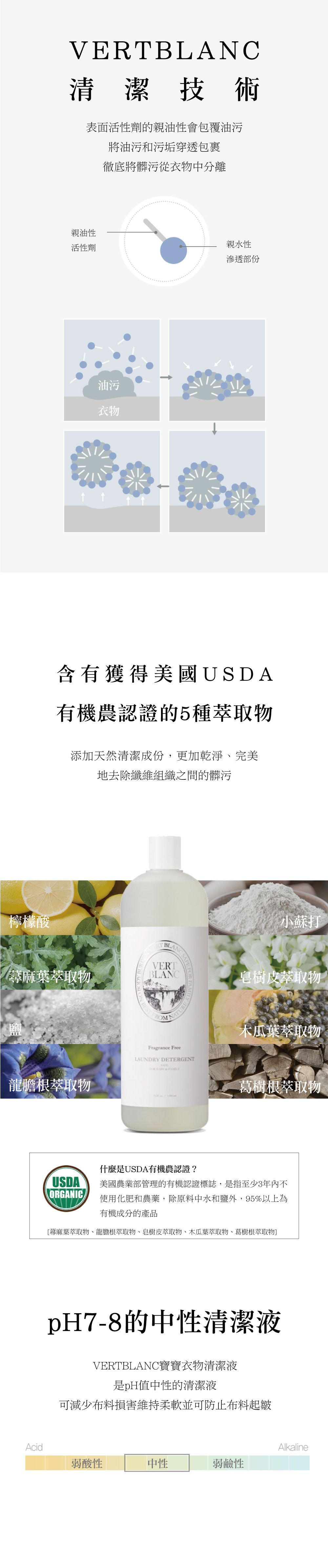 韓國 VERTBLANC - 寶寶天然衣物清潔液-無香味-1000ml