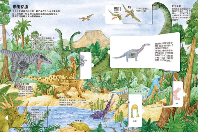 我的STEAM翻翻書：霸氣神秘的恐龍-7個場景+47個翻頁小機關
