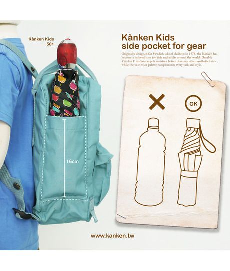 Kanken 小狐狸後背包♡瑞典 Fjällräven