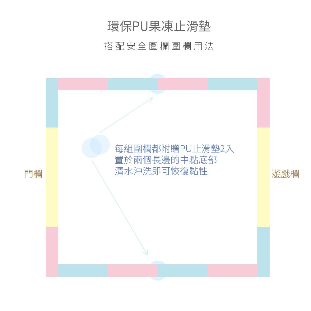 Caring - 馬卡龍城堡遊戲圍欄(超值14片裝)-贈一組PU果凍止滑墊