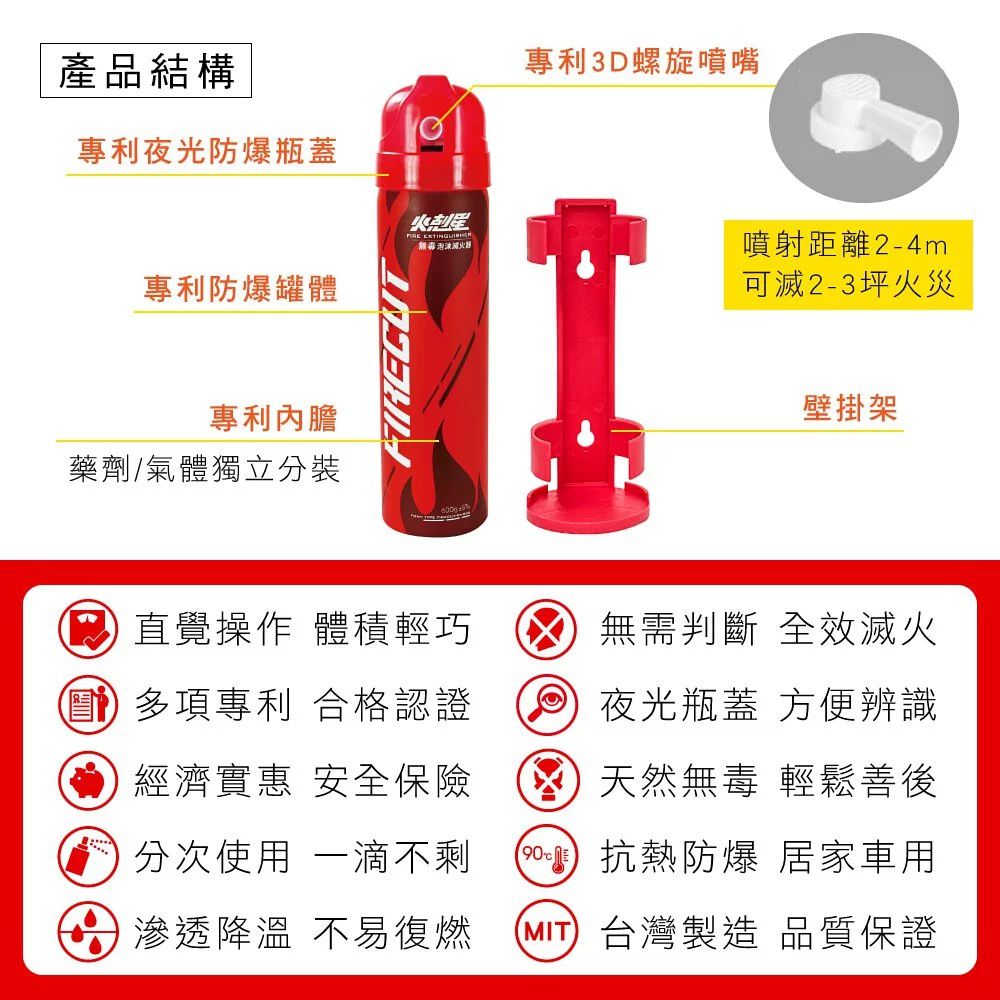 三餐自煮守護神！快速滅火！一按即噴【KINYO】家用泡沫滅火器