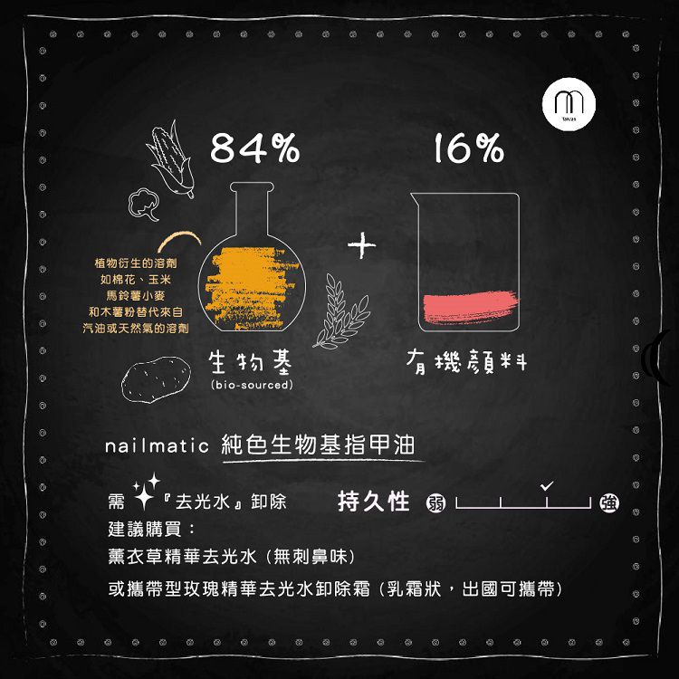 Nailmatic - Nailmatic 純色生物基經典指甲油-YSE-月光白-8ml