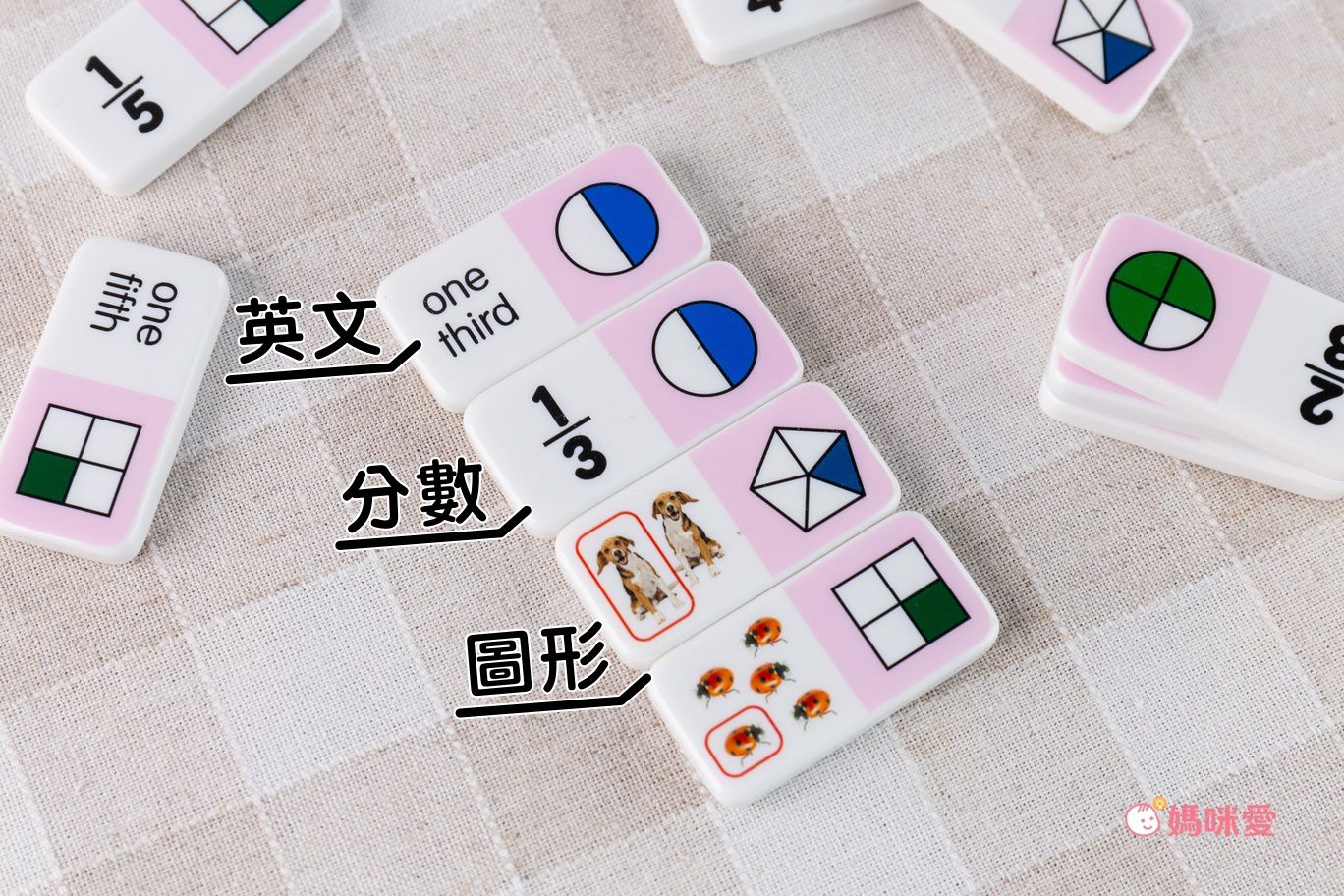 Junior Learning - 骨牌接龍遊戲-等價關係