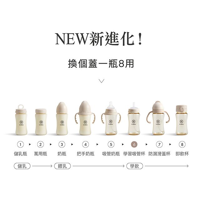 Simba 小獅王辛巴 - 蘊蜜寬口奶瓶防漏學習吸管組