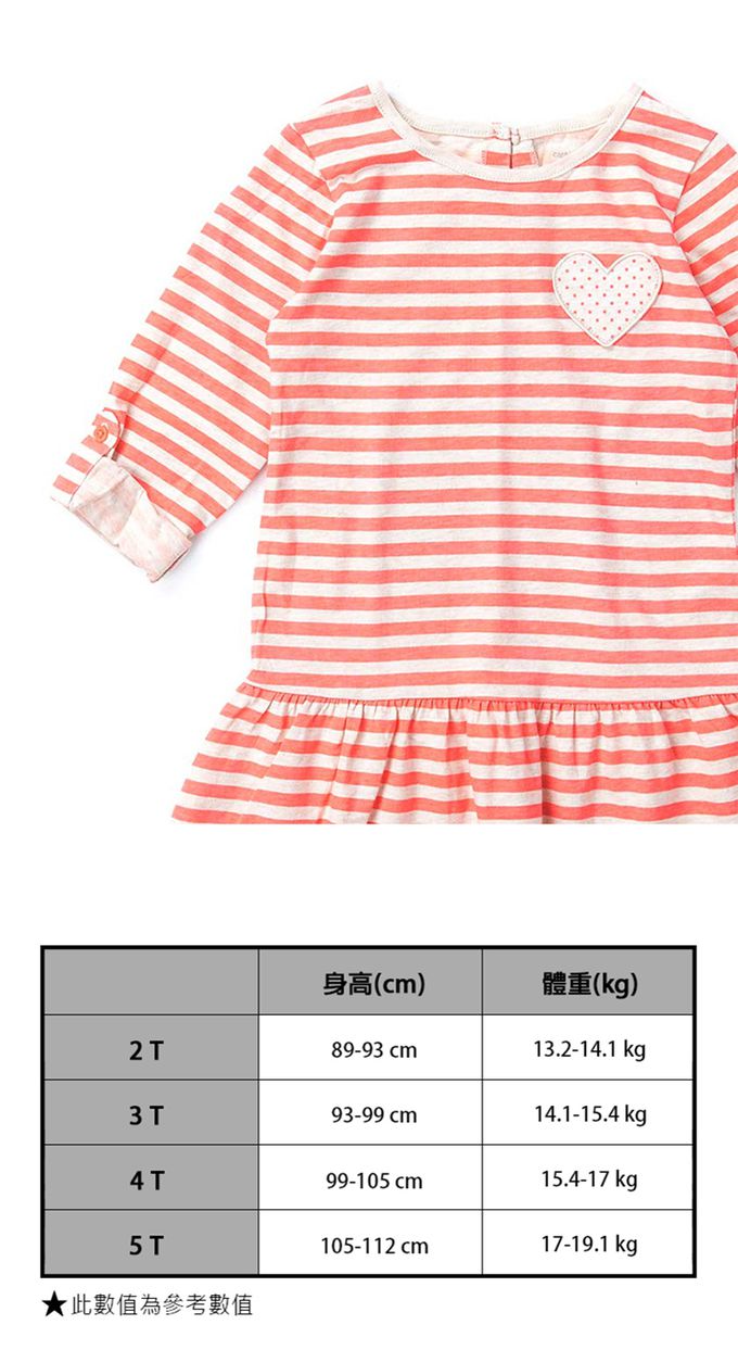 美國 Carter's - 橫條紋愛心點點貼布連身裙 (5 T)