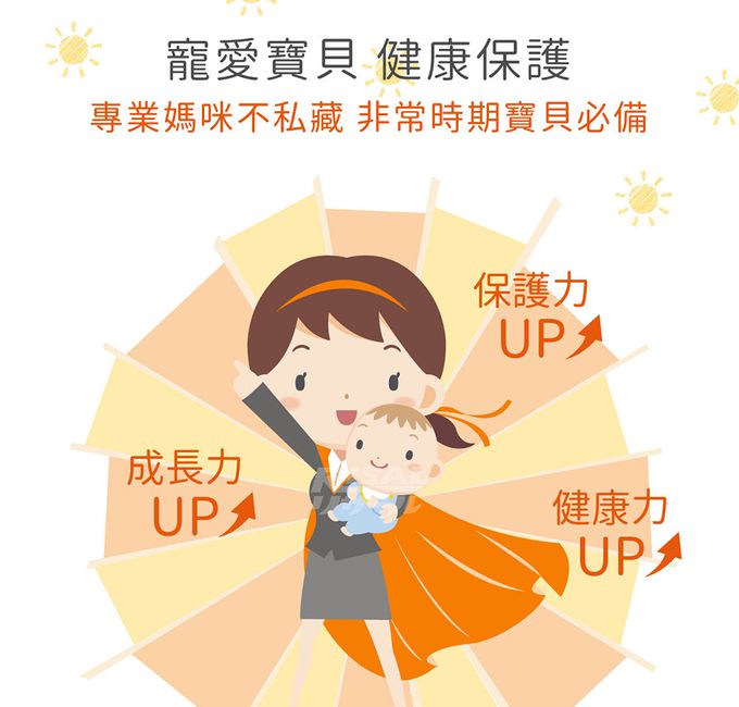 小兒利撒爾Risal - 綜合乳鐵-50包/盒*1+小魚球-60粒/瓶*1+維生素D3滴液-15ml/瓶*2+贈品-機能活菌12-7包/盒