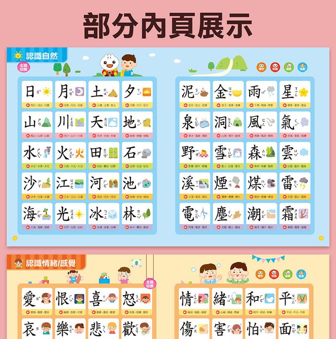 小手點讀國字圖解百科-FOOD超人