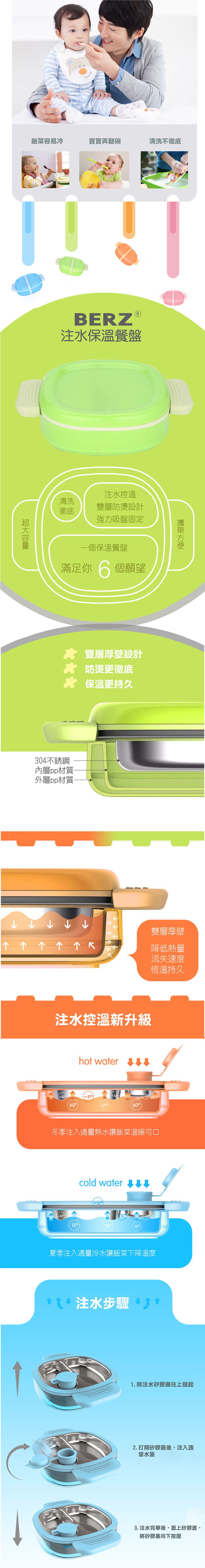 英國 BERZ - 注水保溫餐盤-粉色