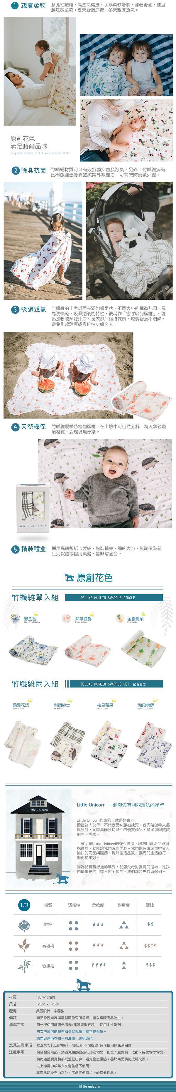 美國 Little Unicorn - 竹纖維紗布巾單入組-刺蝟先生