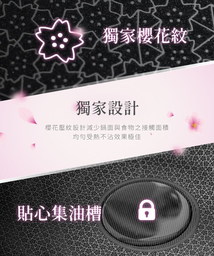 LMG - 316不銹鋼櫻花不沾七層炒鍋(含蓋)-32cm