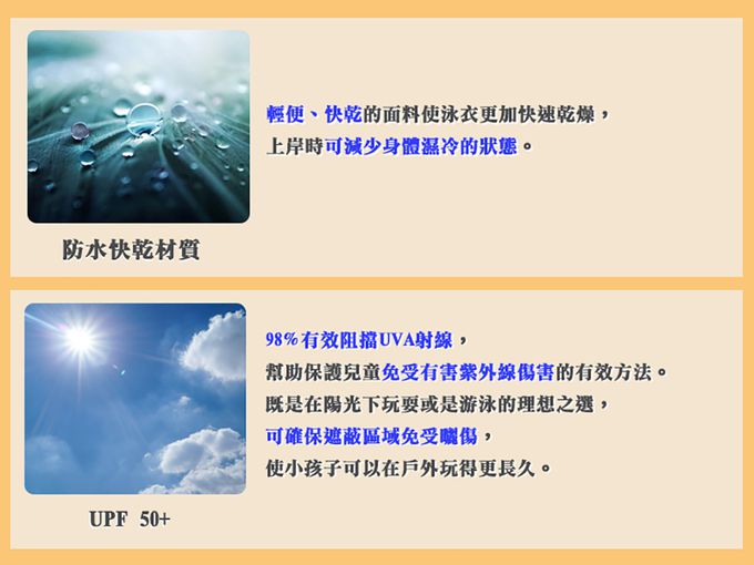 英國 JoJo Maman BeBe - 泳褲+防曬護頸遮陽帽-鯊魚家族_JJH3925+鯊魚世界_JJH3927