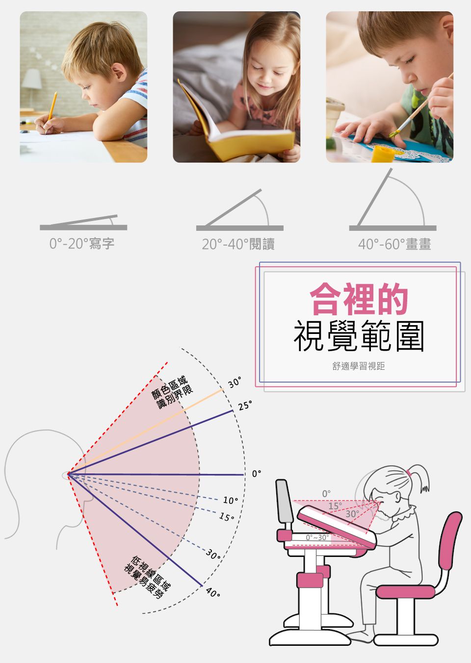 Kikimmy - 可升降成長型兒童書桌椅(桌+椅+閱讀書架)-粉 (桌子70x54x85-110 cm / 椅子33x37x65-77.5 cm)