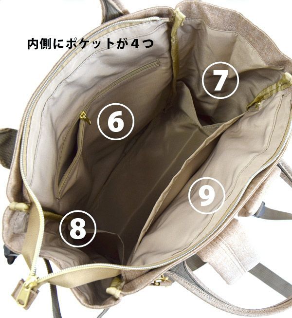 日本 zootie - anello 10口袋多夾層可手提後背包/媽媽包-軍綠