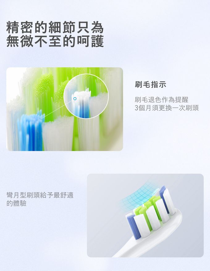 Oclean - 電動牙刷通用刷頭2入-牙菌斑控制型