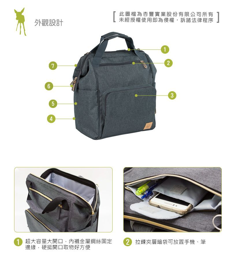 德國 Lassig - 時尚完美大開口後背媽媽包-倫敦鐵灰-含尿布墊+推車掛勾+保溫瓶收納包+小收納包+長背帶