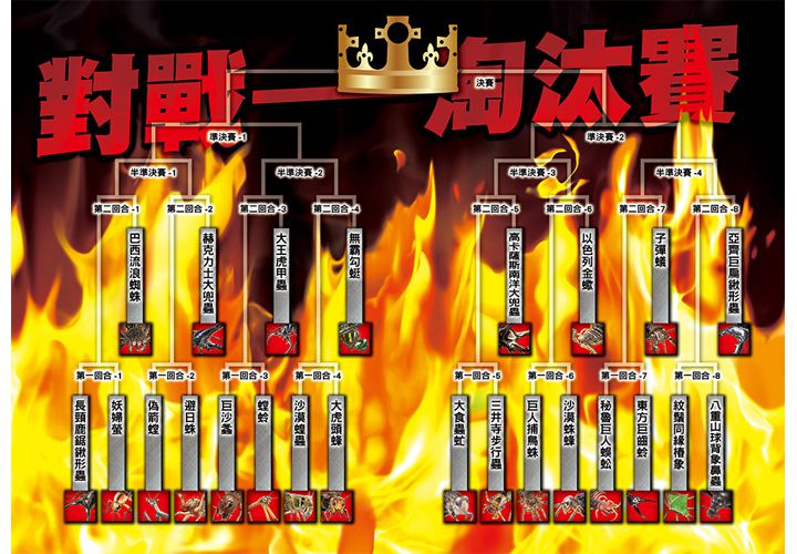 昆蟲最強王圖鑑(新版)