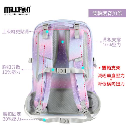 軍規雙軸護脊書包｜粉色夢境Pinky Dream｜30L 800g