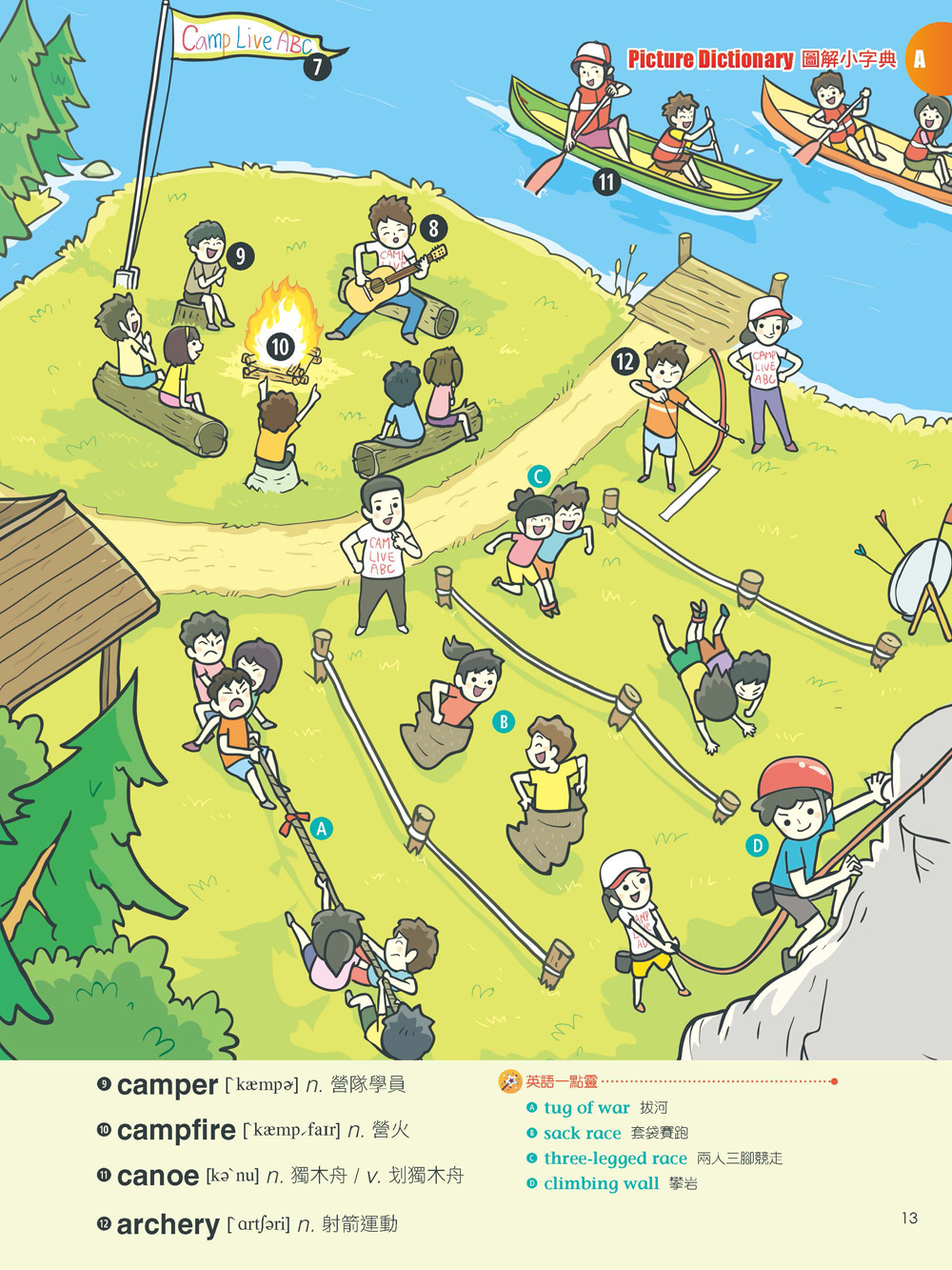 Kids互動英語 NO.3