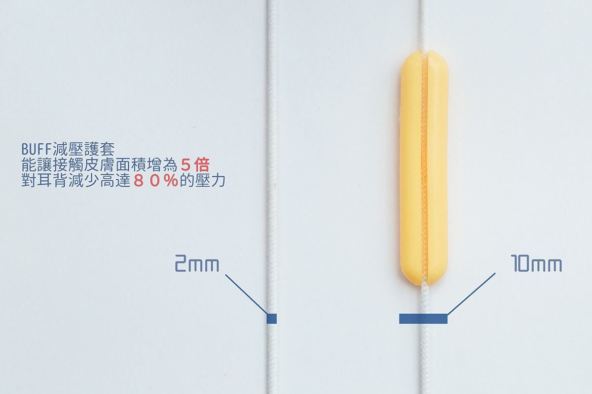 SOFF - 台灣製專利口罩減壓護套-二對-粉紅x1/透明x1