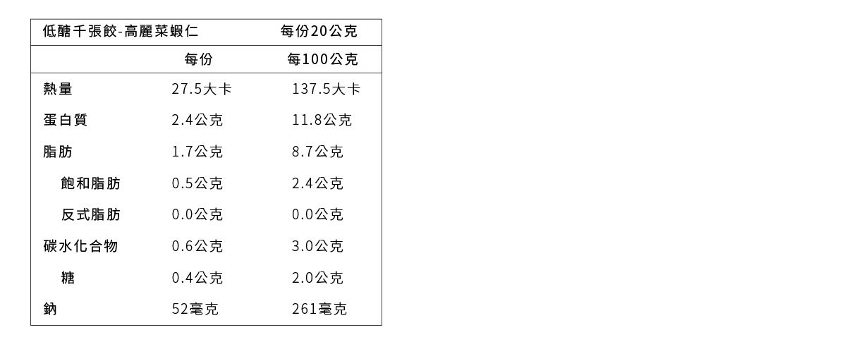原味時代 - 【低醣千張餃】高麗菜蝦仁-16入/ 盒