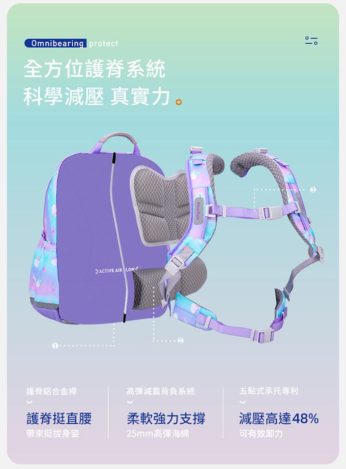 MoonRock - SP1 閃耀獨角獸護脊書包-LED胸扣2022款-建議身高95-140cm-19L