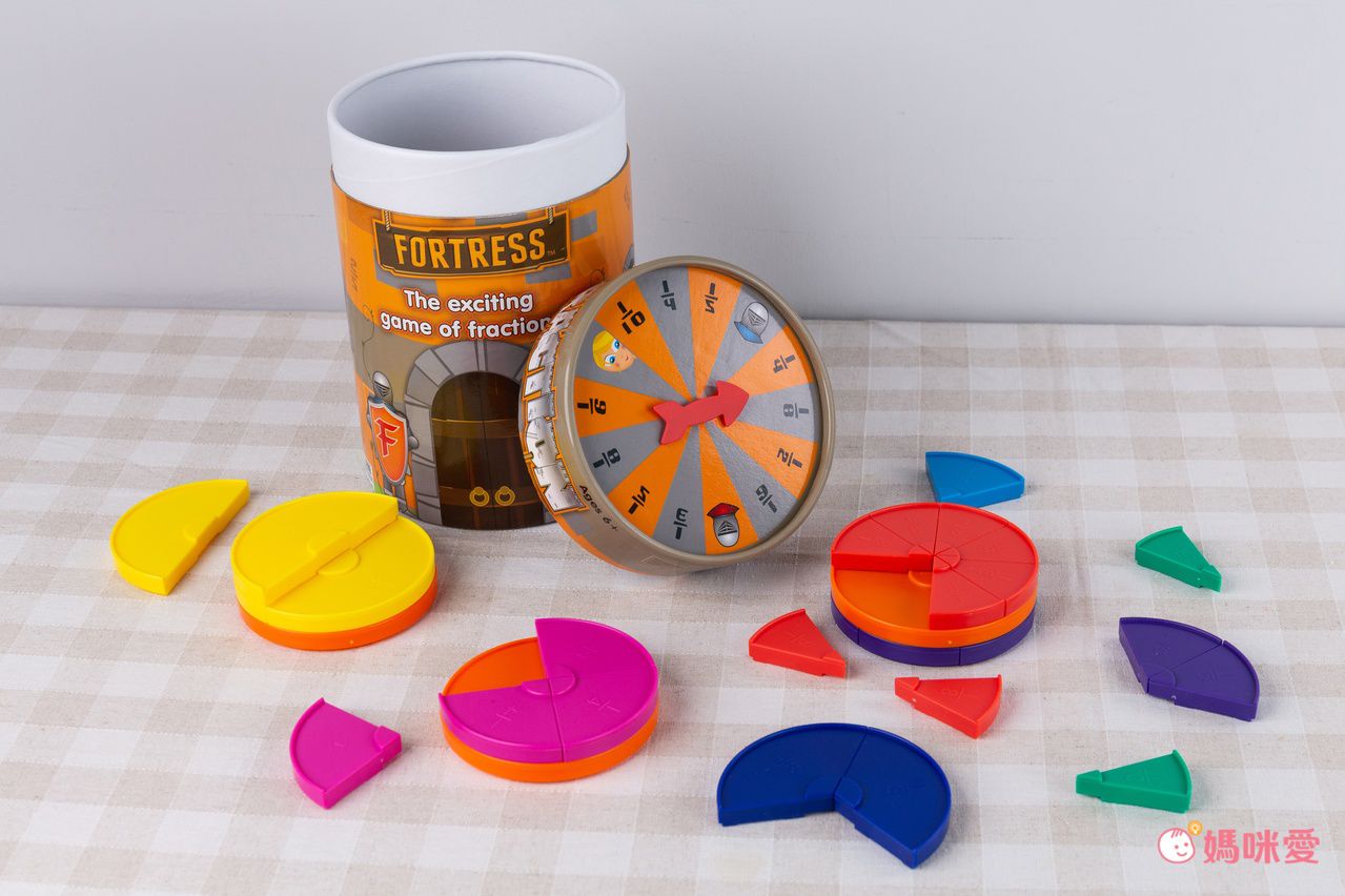 Junior Learning - 骨牌接龍遊戲-等價關係