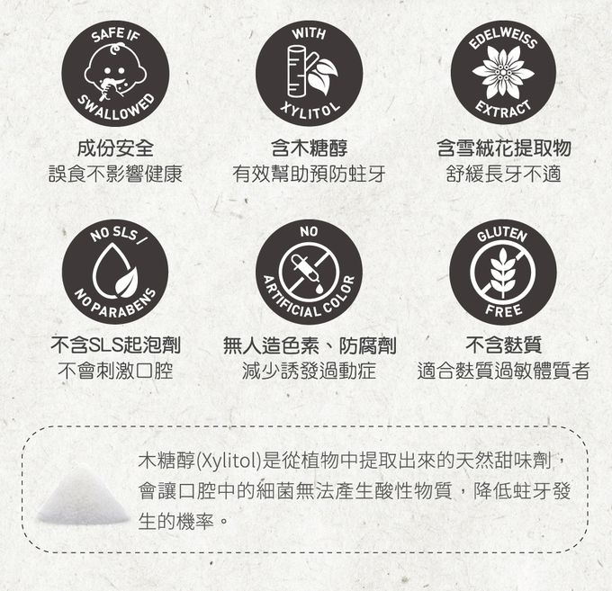 MARCUS＆MARCUS - 寶寶潔牙呵護無氟組(三階段牙刷+牙膏)-香蕉