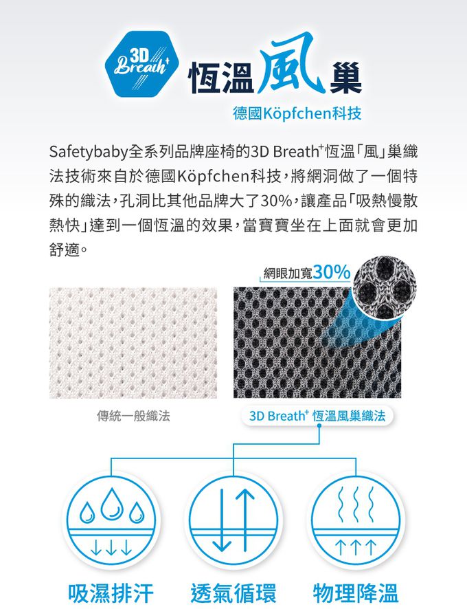 德國適德寶0-12歲ISOFIX兩用型汽座-軍艦灰+美國卡普奇登機手推車-隕石灰-贈汽座遮陽頂蓬+皮椅保護墊+推車蚊帳+雨罩