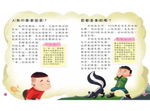 小學生的十萬個為什麼？人體