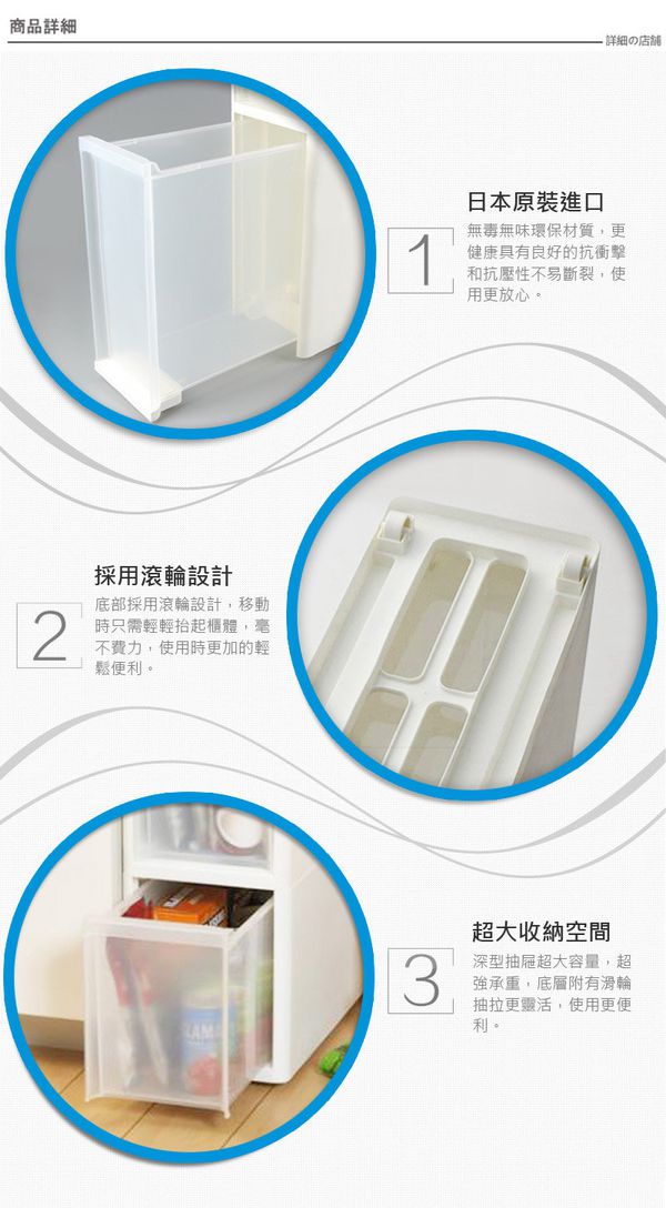 日本JEJ - MIDDLE系列小物抽屜櫃-S2M1L1