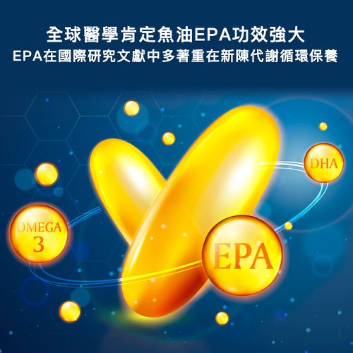 EPA80%快樂魚油軟膠囊(升級添加D3）-(60粒/盒)