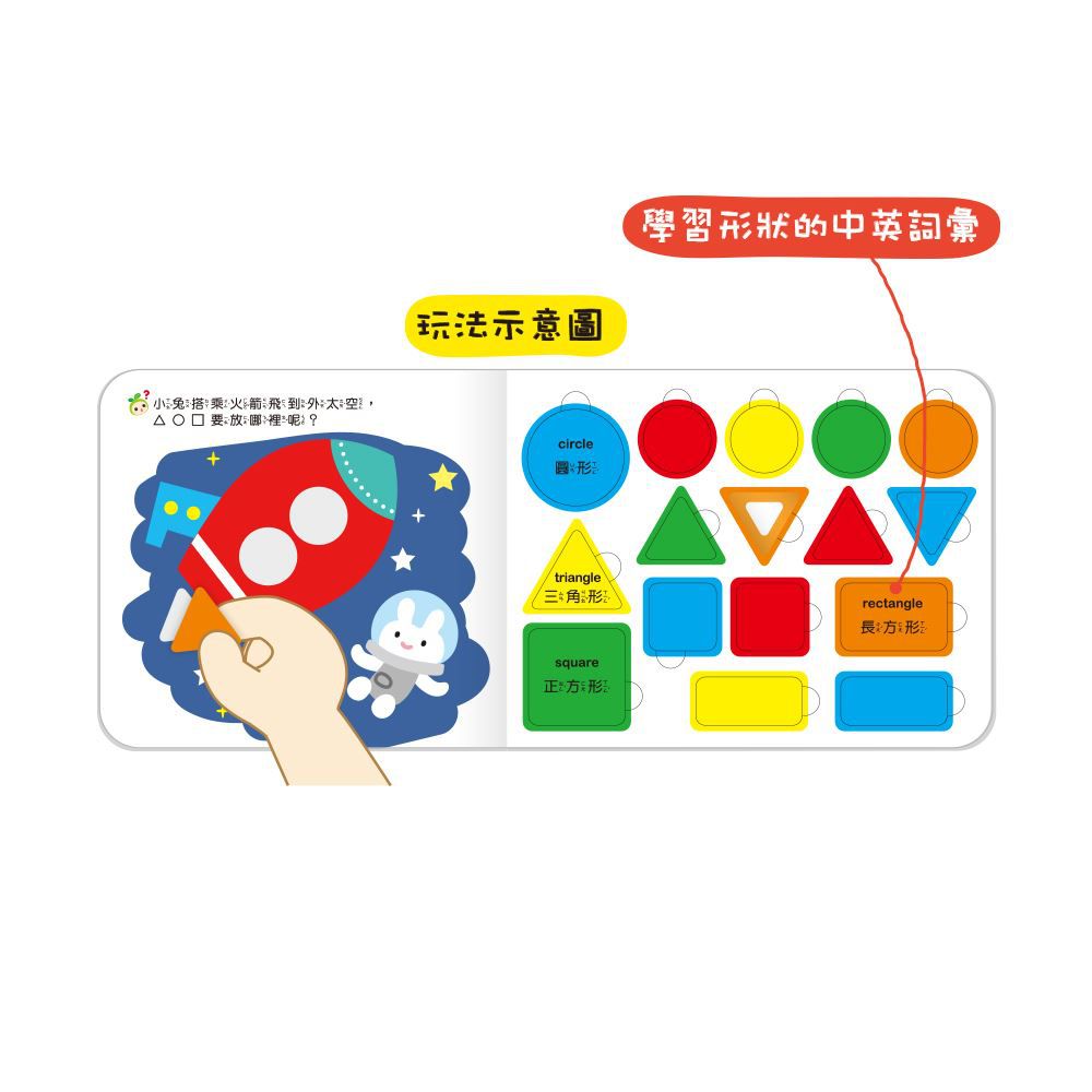 形狀嵌入學習書