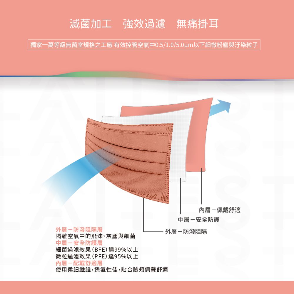 醫療防護口罩/成人 杏光桃 30入盒裝(都會時尚系列)-平面口罩