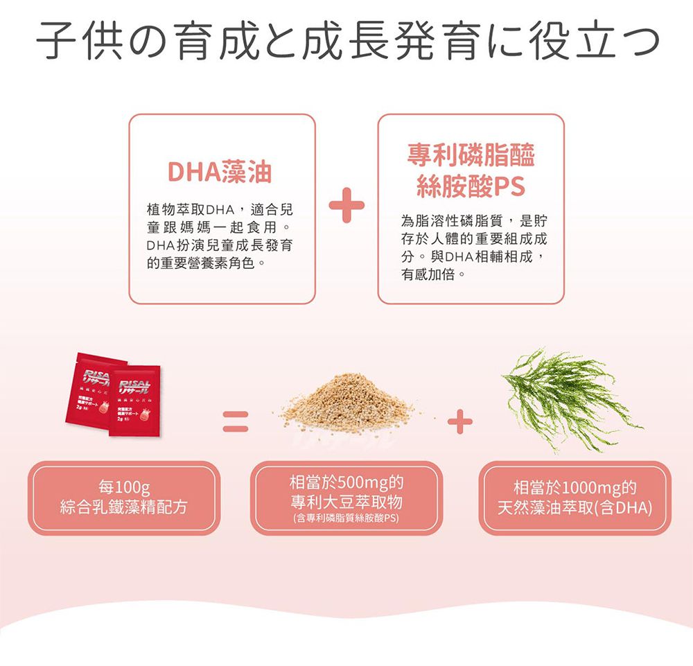 小兒利撒爾Risal - 綜合乳鐵 二盒組-50包/盒