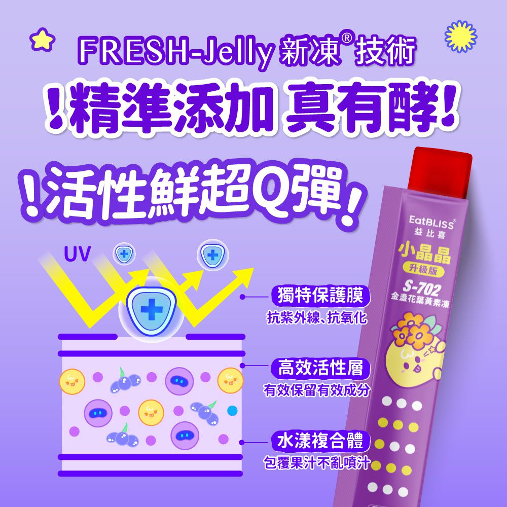 小晶晶金盞花葉黃素凍升級版-葡萄口味 (15入)
