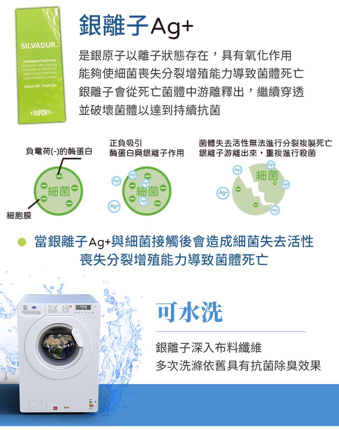 Eyah宜雅居家生活 - 美國銀離子抗菌TPU防水吸濕排汗保潔墊-暮光藍