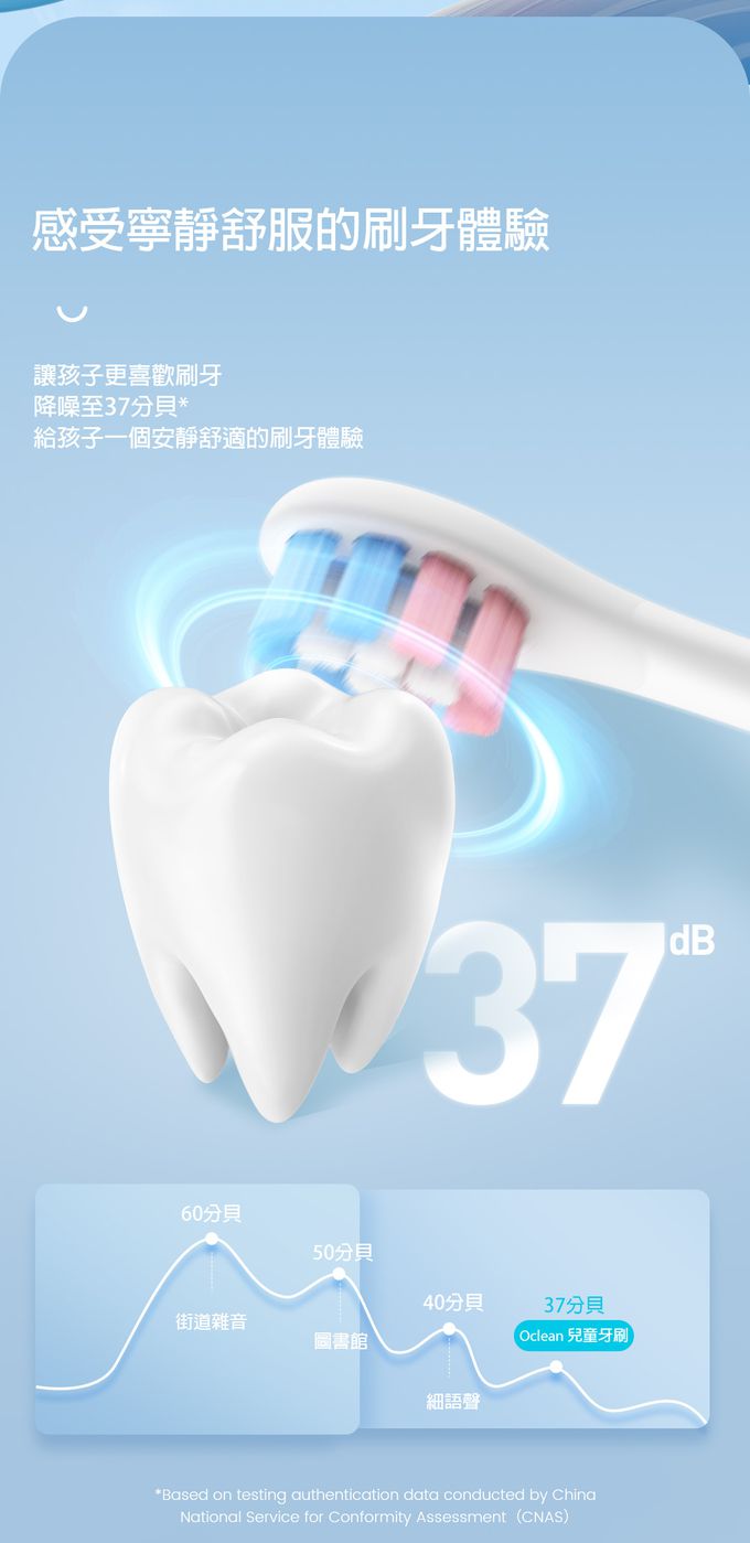 Oclean - 歐可林 兒童專用音波電動牙刷-藍