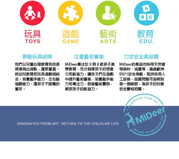 MiDeer - 童話故事拼圖-白雪公主-36片