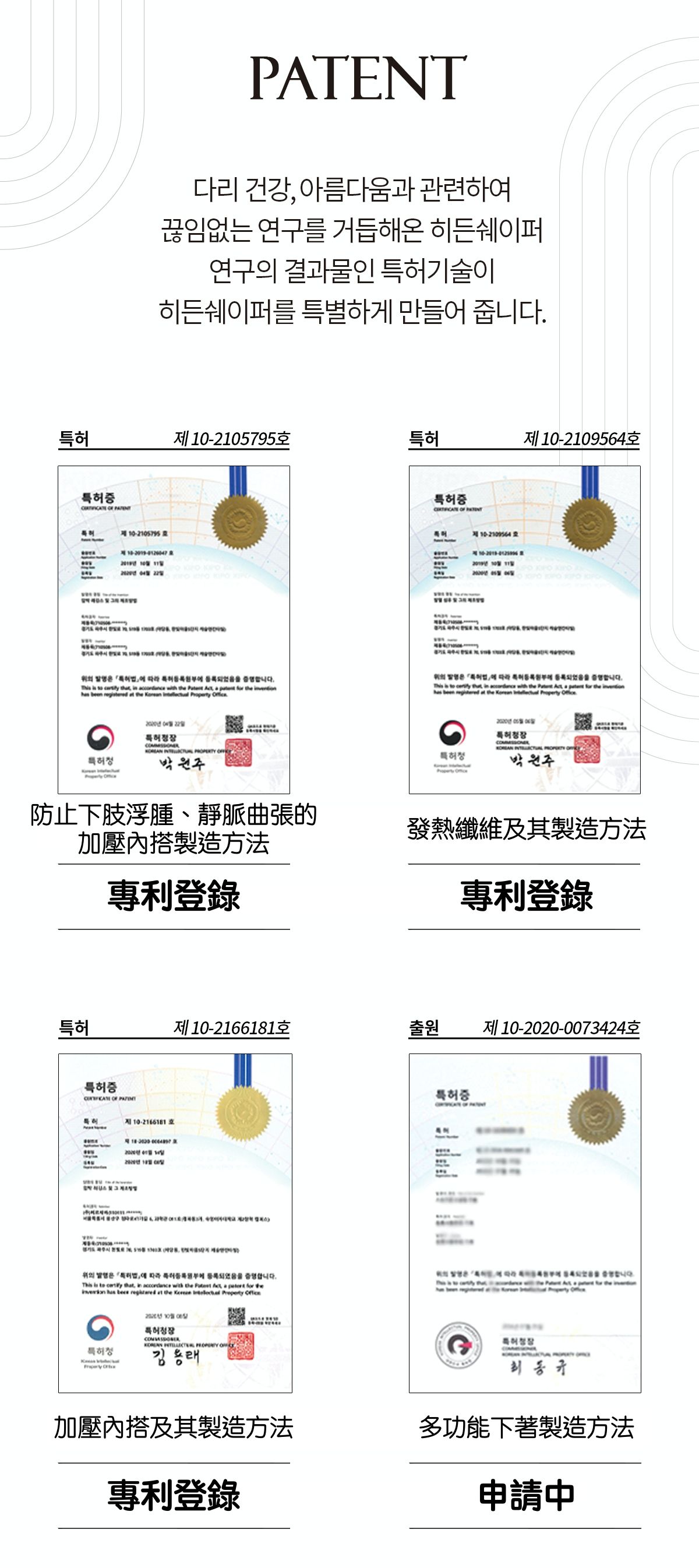 韓國 LOVLOY - (升級版)彈力加壓瘦腿/美腿襪套-腳踝款-黑