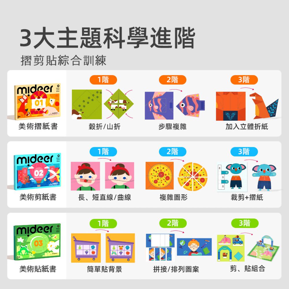 美術剪紙書-腦力啟蒙(LEVEL1)