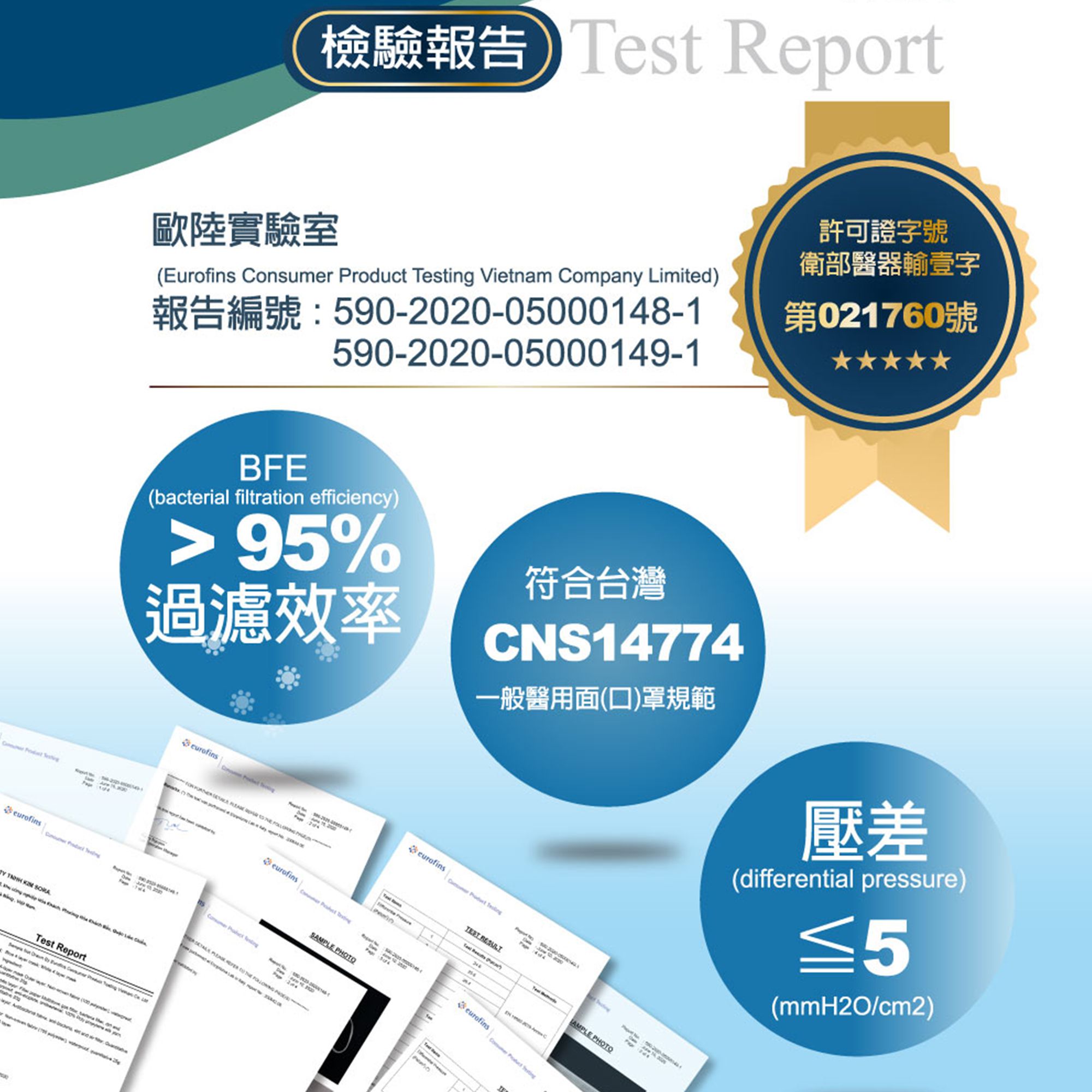 【台歐】金舒樂兒童醫療口罩*50片四入組(選款)