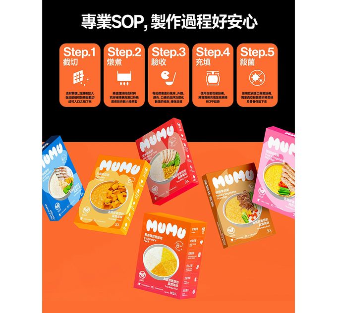 MUMU - 營養滿貫體驗組150gx5包/盒